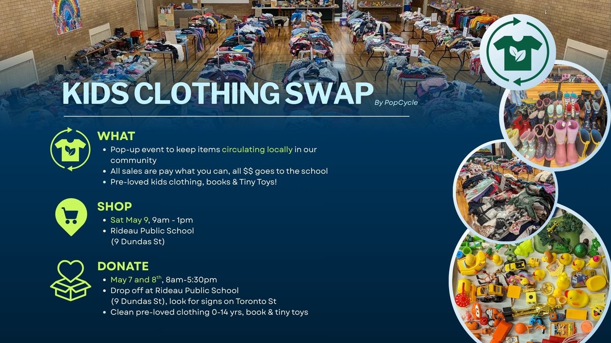 Kids Clothing Swap (PopCycle)