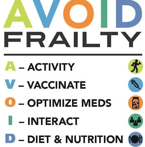 Canadian Frailty Network